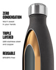 Bottle 500ml